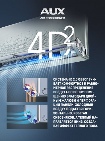 Настенная сплит-система AUX ASW-H12A4/AF-R2DI + AS-H12A4/AF-R2DI, белый