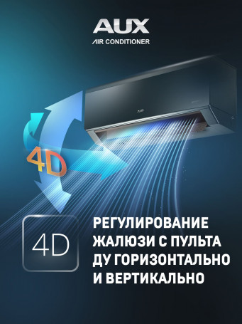 Настенная сплит-система AUX ASW-H12A4/CC-R2DI + AS-H12A4/CC-R2DI, белый