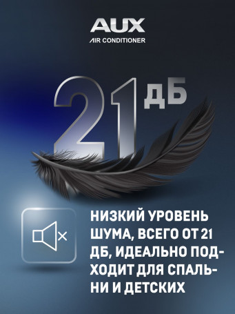 Настенная сплит-система AUX ASW-H12A4/CC-R2DI + AS-H12A4/CC-R2DI, белый