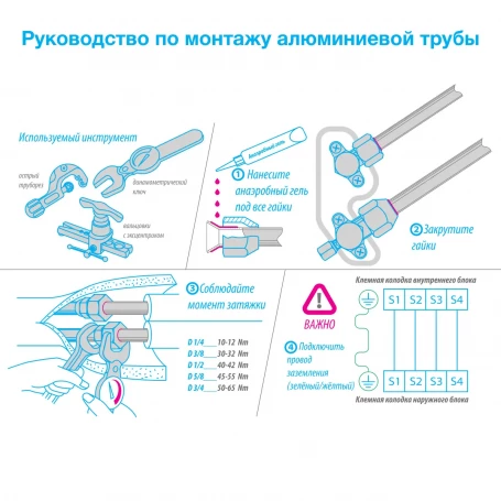 Труба алюминиевая АД0 1/4" (6,35 х 1,0мм; бухта 30м)